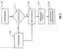 Fig. 08 - Systems and methods for protecting sensitive data