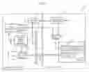 Fig. 02 - Systems and Methods for Protecting Security Domains From Unauthorized memory Accesses