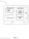 Fig. 02 - SELF VALIDATION OF USER AUTHENTICATION REQUESTS