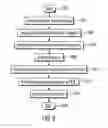 Fig. 09 - Method for removing press-fit components from printed circuit boards