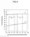 Fig. 09 - Terminal crimping structure and terminal crimping method of crimping terminal to copper alloy wire and wire harness with the terminal crimping structure
