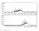 Fig. 01 - PREPARATION OF COMPONENTS FOR REFINERY BLENDING OF TRANSPORTATION FUELS