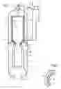 Fig. 02 - Gasification reactor