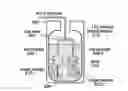 Fig. 01 - Methods and systems for cryogenic cooling