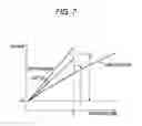 Fig. 08 - Liquid state detecting sensor