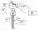 Fig. 01 - APPARATUS AND METHOD FOR FLUID RHEOLOGY MEASUREMENTS
