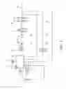 Fig. 02 - Method and device for continuous measuring of dynamic fluid consumption, including pressure regulator