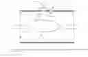 Fig. 04 - Method & apparatus for fluid flow rate and density measurement