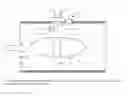 Fig. 05 - Method & apparatus for fluid flow rate and density measurement