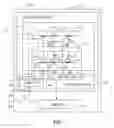 Fig. 05 - Differential capacitive sensor and method of making same