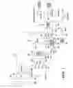 Fig. 02 - Methods for reclaiming and beneficiating fly ash particles and systems thereof