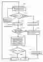 Fig. 01 - Constant-speed multi-pressure fuel injection system for improved dynamic range in internal combustion engine