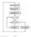 Fig. 06 - Constant-speed multi-pressure fuel injection system for improved dynamic range in internal combustion engine