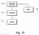 Fig. 06 - System and method for treating a patient with obstructive sleep apnea