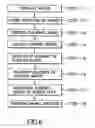 Fig. 07 - Cleaning apparatus and method and computer readable medium