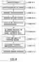 Fig. 10 - Cleaning apparatus and method and computer readable medium