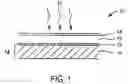 Fig. 02 - Finger pattern formation for thin film solar cells