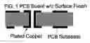 Fig. 02 - Combined Solderable Multi-Purpose Surface Finishes on Circuit Boards and Method of Manufacture of Such Boards