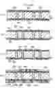Fig. 26 - Multilayered printed circuit board and manufacturing method thereof
