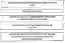 Fig. 01 - Method and system for producing a hydrogen enriched fuel using microwave assisted methane decomposition on catalyst