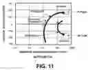 Fig. 09 - Thermoelectric devices and applications for the same