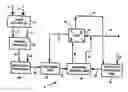Fig. 01 - Apparatus and method for osmotic membrane distillation