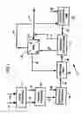 Fig. 02 - Apparatus and method for osmotic membrane distillation