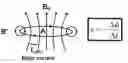 Fig. 01 - Target designs and related methods for reduced eddy currents, increased resistance and resistivity, and enhanced cooling