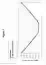 Fig. 06 - Target designs and related methods for reduced eddy currents, increased resistance and resistivity, and enhanced cooling