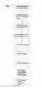 Fig. 02 - Chrome plated articles of variable surface appearance