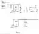 Fig. 02 - Process and apparatus for reuse of liquid effluents generated in the textile finishing, laundering, dyeing and stamping process
