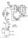 Fig. 02 - Purification of carbon dioxide