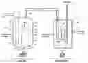 Fig. 01 - Desalination system