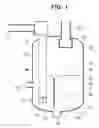 Fig. 02 - Desalination system