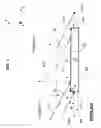 Fig. 02 - Apparatuses and methods for irradiating a substrate to avoid substrate edge damage