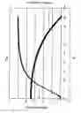 Fig. 08 - Apparatuses and methods for irradiating a substrate to avoid substrate edge damage