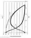 Fig. 09 - Apparatuses and methods for irradiating a substrate to avoid substrate edge damage