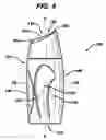 Fig. 05 - Ergonomic dispensing container