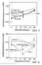 Fig. 04 - Chromium-free welding consumable