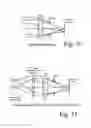 Fig. 09 - Aviation vision apparatus