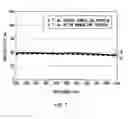 Fig. 07 - SEMICONDUCTOR LIGHT-EMITTING DEVICE AND METHOD OF MANUFACTURING THE SAME