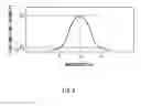 Fig. 08 - SEMICONDUCTOR LIGHT-EMITTING DEVICE AND METHOD OF MANUFACTURING THE SAME