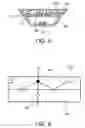 Fig. 05 - Light emitting diode chip package
