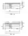 Fig. 07 - CMOS image sensors with a bonding pad and methods of forming the same