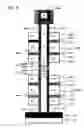 Fig. 07 - Semiconductor memory device