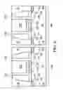 Fig. 07 - Hybrid process for forming metal gates