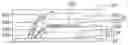 Fig. 01 - Multichip stacking structure