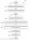 Fig. 01 - Method for making a reception assembly and an reception assembly