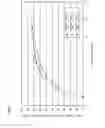 Fig. 04 - Method for manufacturing short fiber oriented rubber or synthetic resine and expansion die for extrusion molding