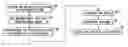 Fig. 01 - Forming a chemically cross-linked particle of a desired shape and diameter